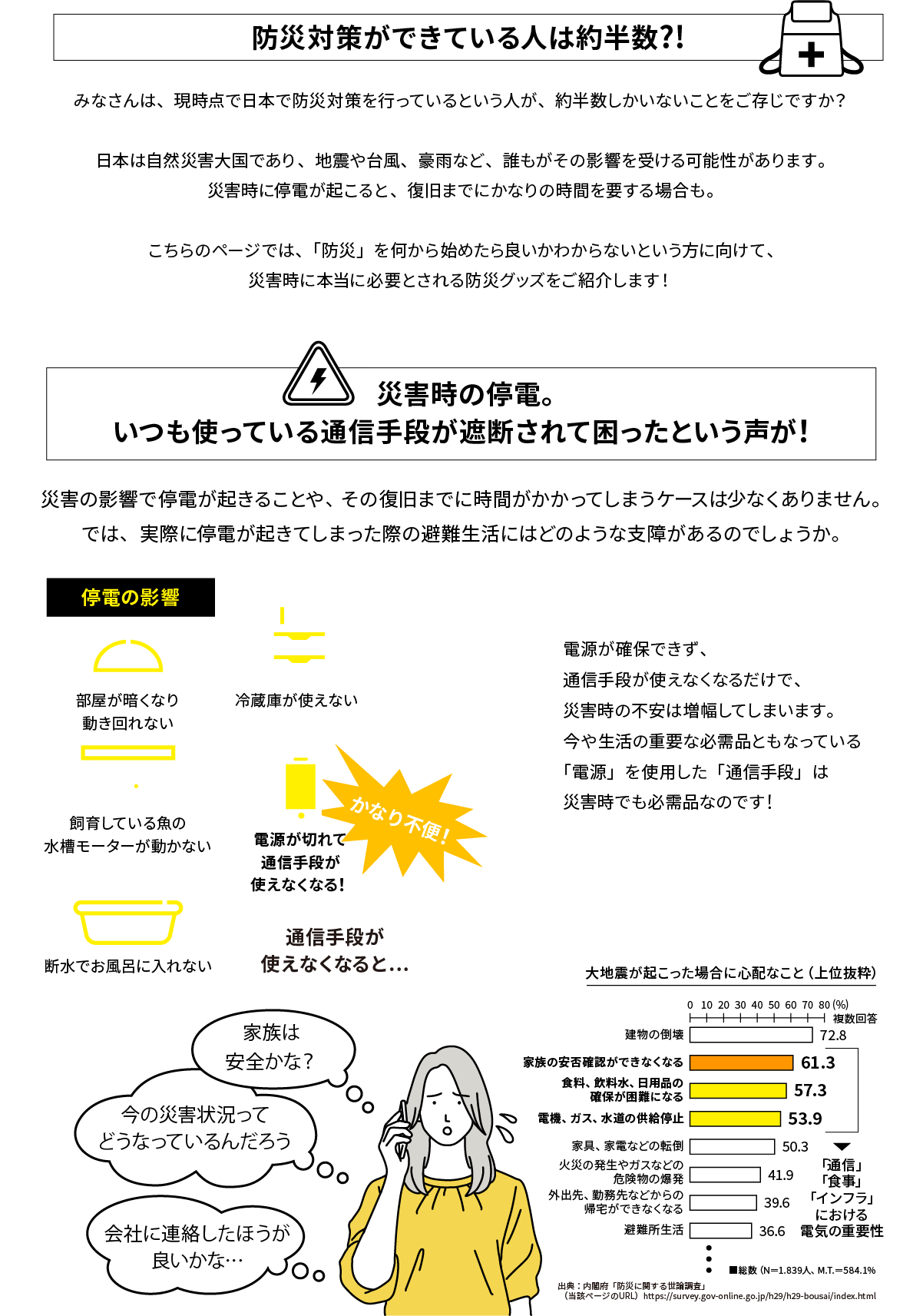 防災対策できていますか？
