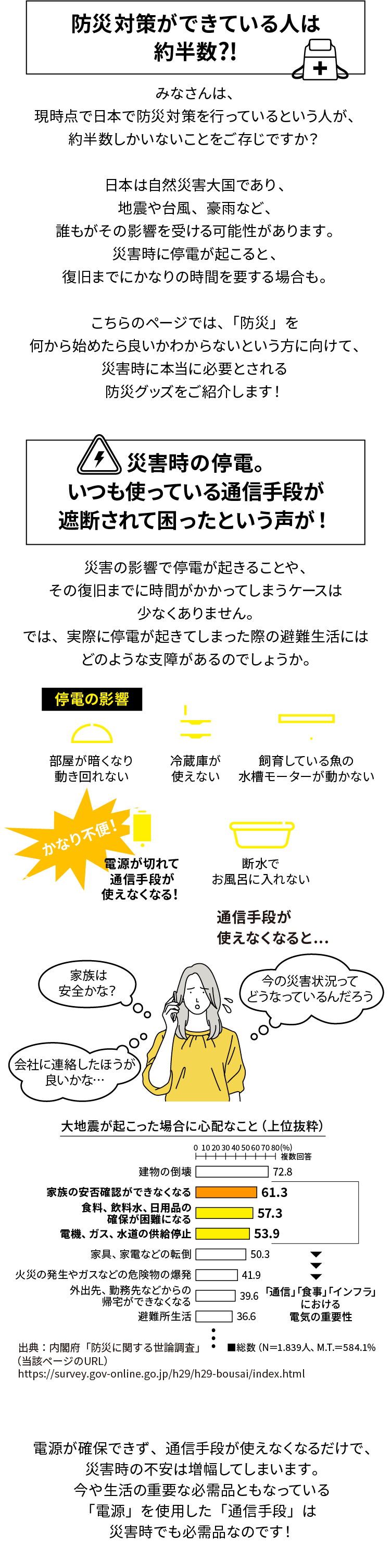 防災対策できていますか？