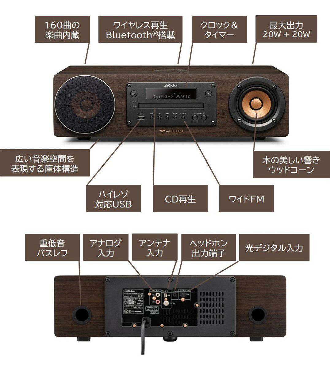 喜ばれる誕生日プレゼント Victor オーディオボード LK-EX10 ウッドコーンコンポ EX-D6専用 fucoa.cl