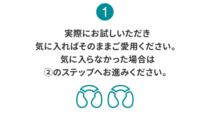 1:実際にお試しいただき気に入ればそのままご愛用ください。気に入らなかった場合は②のステップへお進みください。