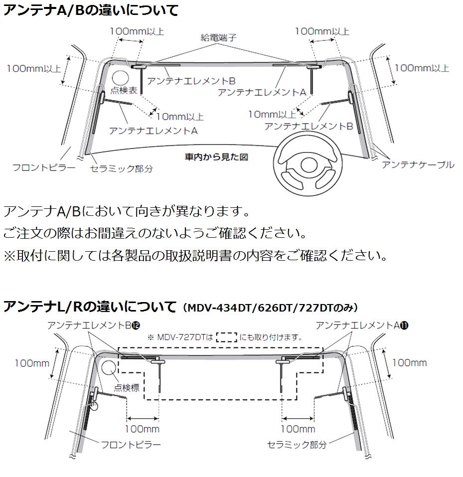 ｱﾝﾃﾅASSY T9A-0049-00 | JVCケンウッドストア