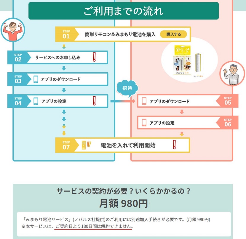 輸入 MaBeee みまもり電池 ノバルス公式ショップ MB-3103WY1 みまもり 安心 工事不要 高齢者 みまもりサービス スマホ  スマホみまもり tezelizolasyon.com