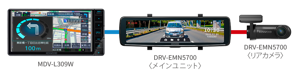 7V型180mmAVナビゲーション ワンセグ地上デジタルTVチューナー内蔵 彩速ナビ MDV-L309 | JVCケンウッドストア