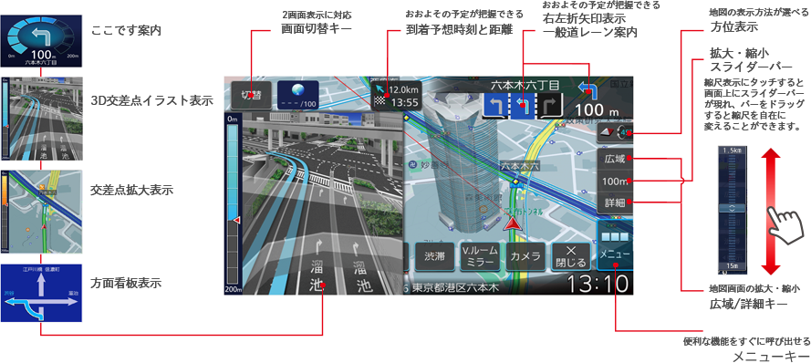 9V型フローティングAVナビゲーション ハイレゾ対応 地上デジタルTVチューナー内蔵 HDパネル搭載 彩速ナビ MDV-M909HDF | JVC ケンウッドストア