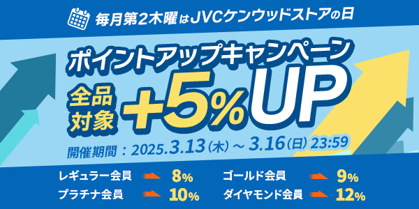 ポイントアップキャンペーン