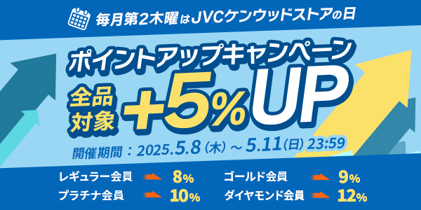 ポイントアップキャンペーン