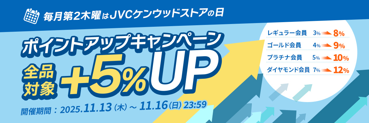 ケンウッドストアの日