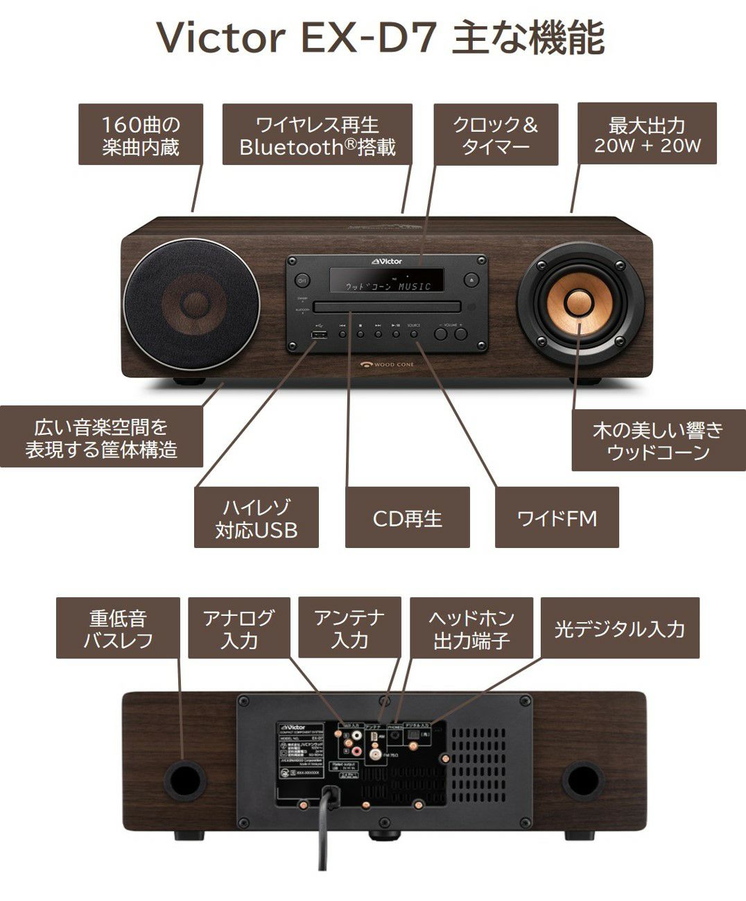 新品未使用品 ビクター ケンウッド ウッドコーンオーディオ EX-D7160曲