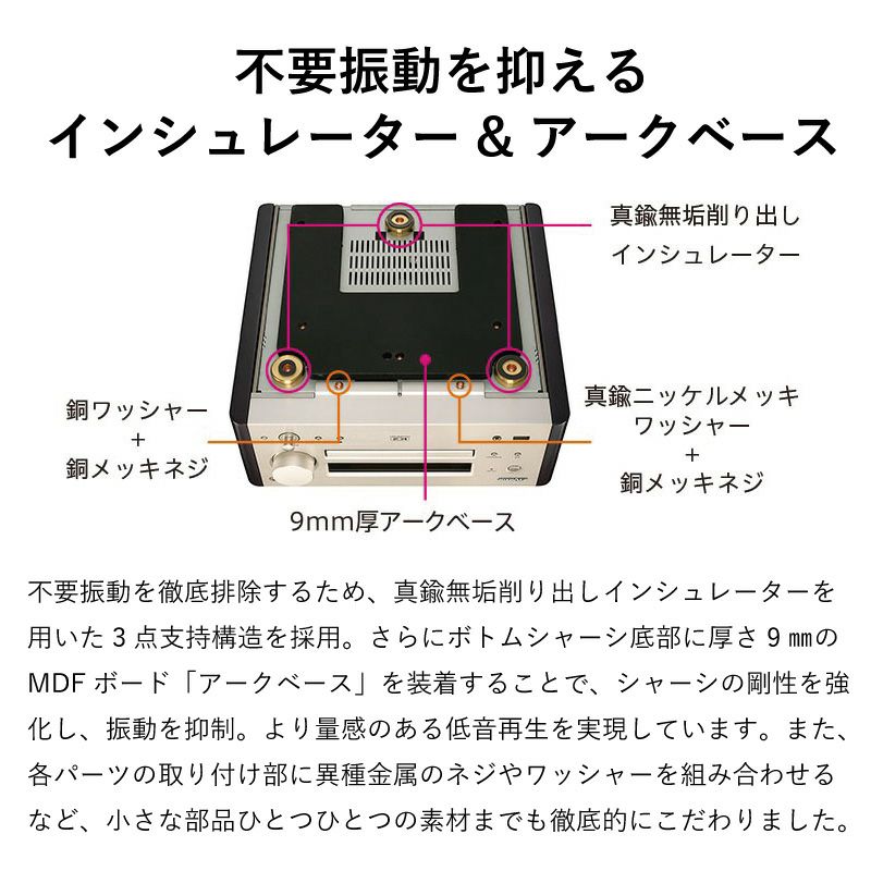 今だけポイント10%還元】【特別限定商品】ウッドコーンシステム 今だけポイント10%還元】【特別限定商品】ウッドコーンシステム
