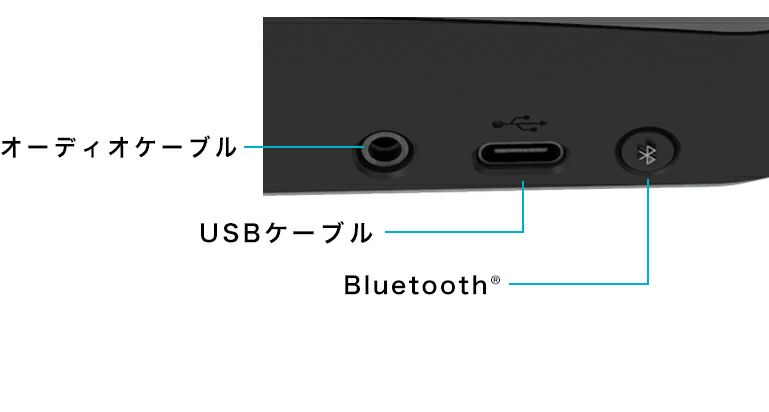 会議用マイクスピーカー SP-AR700-BH | JVCケンウッドストア