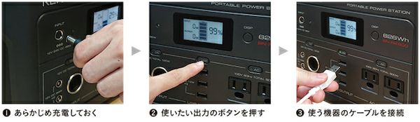 ポータブル電源 スタンダードモデル 626Wh BN-RK600-B KENWOOD