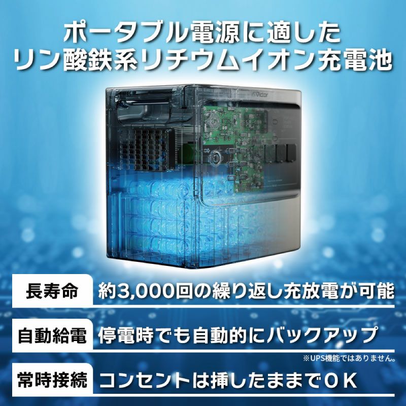 ポータブル電源 ハイパフォーマンスモデル 1,536Wh BN-RF1500 | JVC