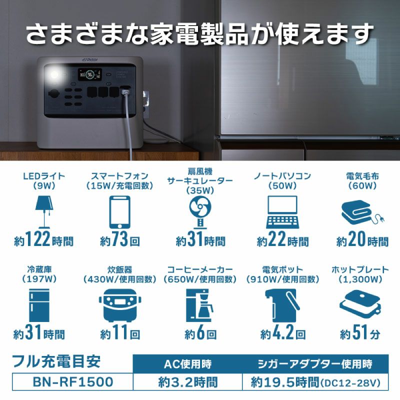 ポータブル電源（1,536Wh）と ソーラーパネル（180Ｗ）のセット BN-RF1500SSET | JVCケンウッドストア