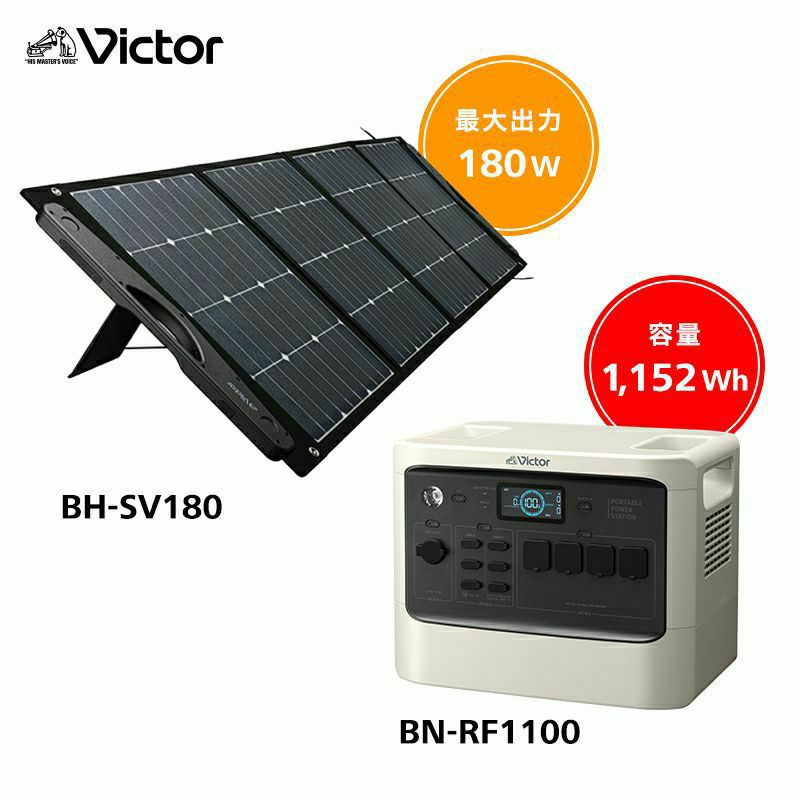 ポータブル電源（1,152Wh）と ソーラーパネル（180W）のセット BN 