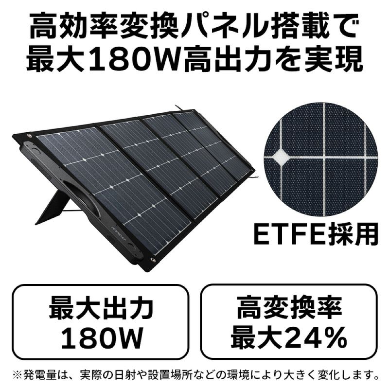 ポータブル電源（1,152Wh）と ソーラーパネル（180Ｗ）のセット BN-RF1100SSET | JVCケンウッドストア