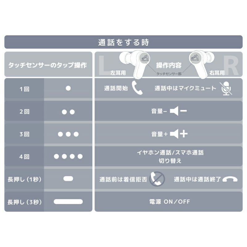 heartbeat樣 専用上下2点セット DOUBLE SINGER -TWIN STYLE OVERDRIVE-※ブラックカラー 納期