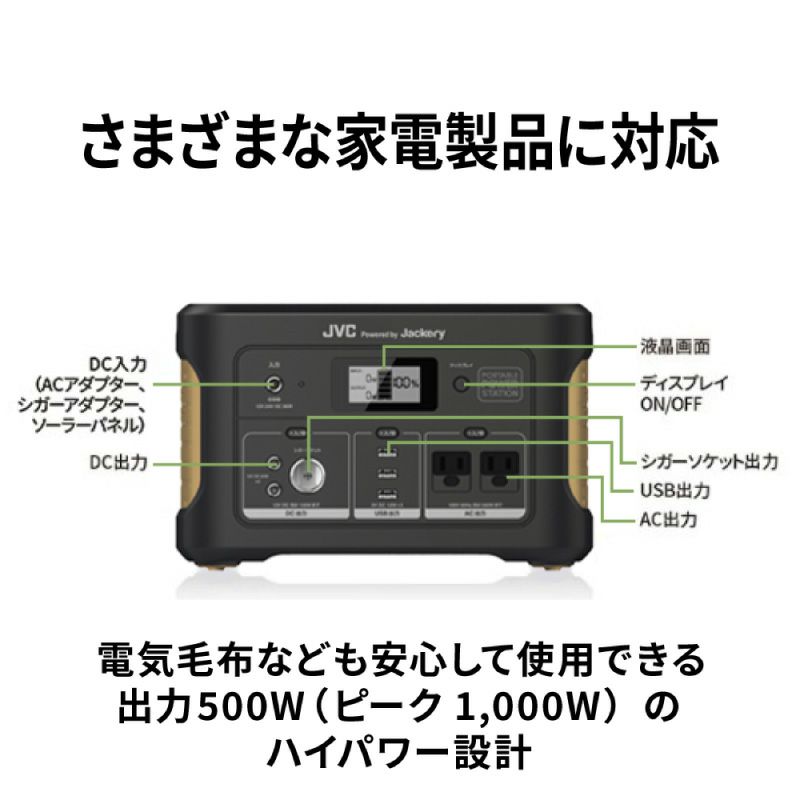 ポータブル電源【半年延長保証対象】（626Wh）と ソーラーパネル