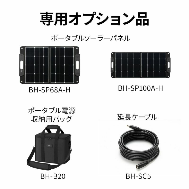 ポータブル電源【半年延長保証対象】（626Wh）と ソーラーパネル