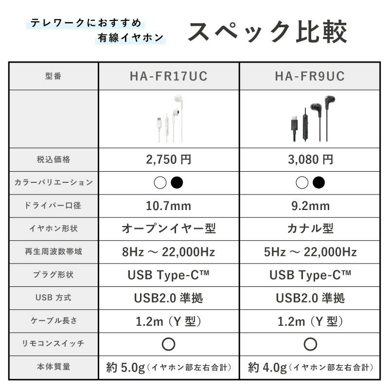 【ジャンク】JVCケンウッド 完全ワイヤレスイヤホン まとめ売り ジャンク】JVCケンウッド 完全ワイヤレスイヤホン まとめ売り - メルカリ