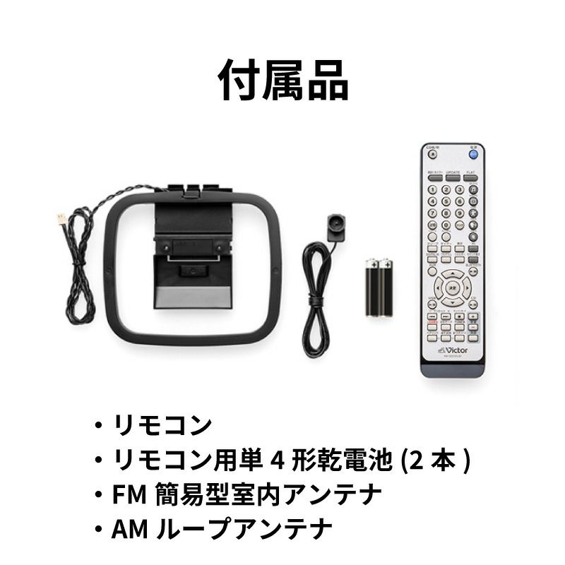 GMHN154A○KEN