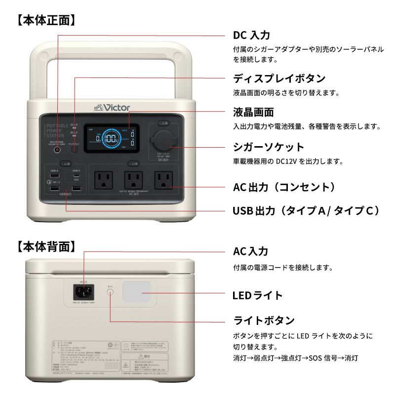 【新品未開封】BN-RF510　2台セットｘポータブル電源　600W出力ポタ電 Victorポータブル電源 BN-RF510(容量512Wh) 自動給電切り替え
