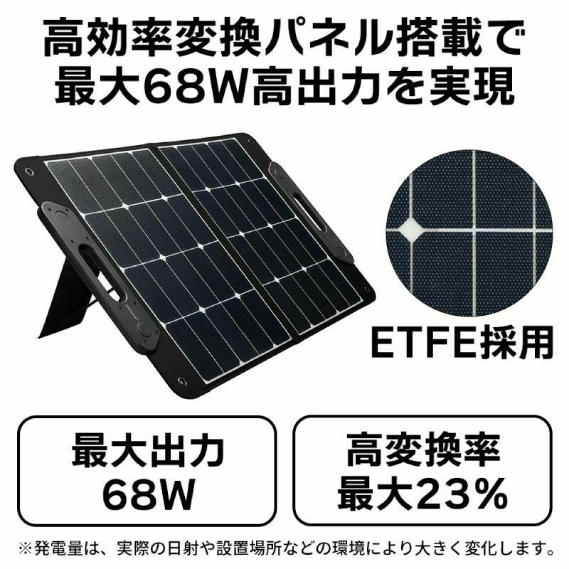 ポータブル電源（512Wh）と ソーラーパネル（68Ｗ）のセット BN-RF510SSET3 | JVCケンウッドストア