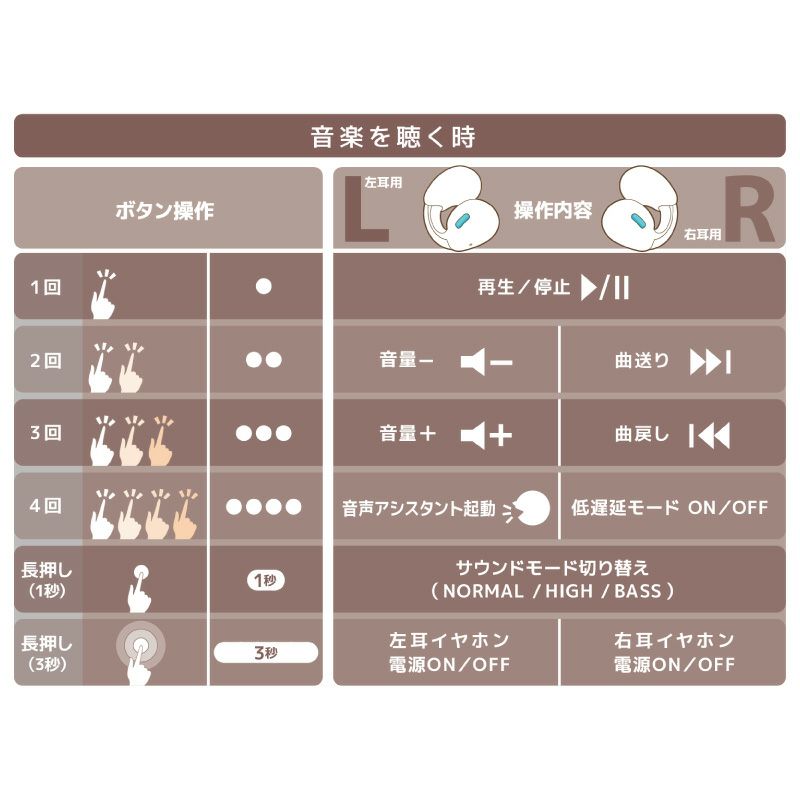 お試しキャンペーン実施中】ワイヤレスイヤホン HA-NP1T | JVC
