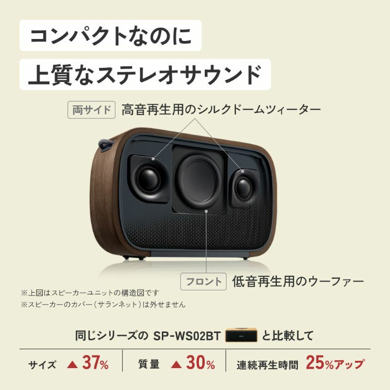 ポータブルワイヤレススピーカー SP-WS04BT | JVCケンウッドストア
