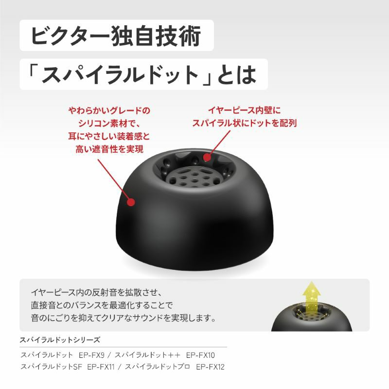 Campfire Audio IO＋スパイラルドット＋onso5極☆早い者勝ち Campfire Audio IO＋スパイラルドット＋onso5極☆早い者勝ち Campfire